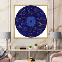 DesignART 'Зодијациски знаци и зодијак со современо соstвездијата на современите врамени платно wallидни уметности